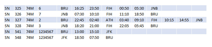 SN 747 Timetable Dec85