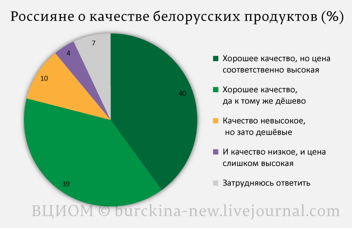 Угадай: в какой стране ликвидировали колхозы? Угадай: в какой стране ликвидировали колхозы?