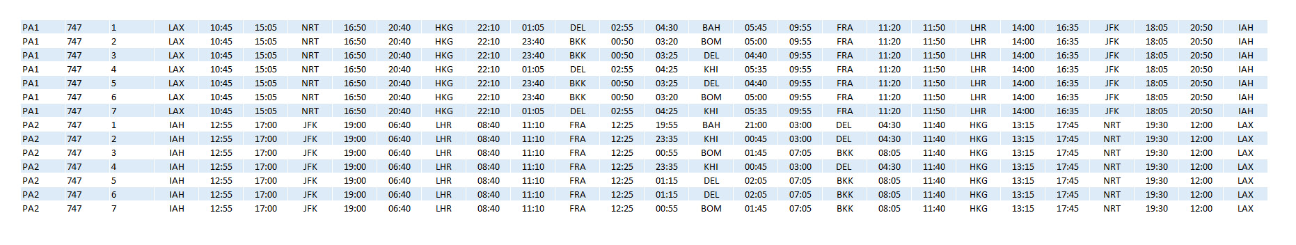 PA 747 Timetable Round-The-World Dec80