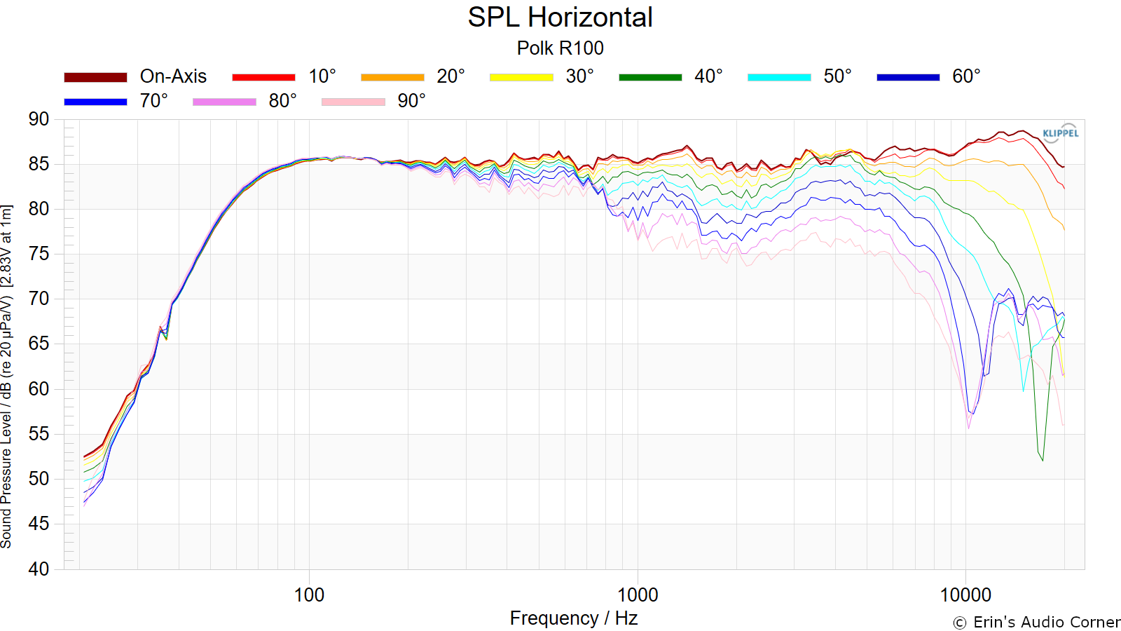 SPL%20Horizontal.png