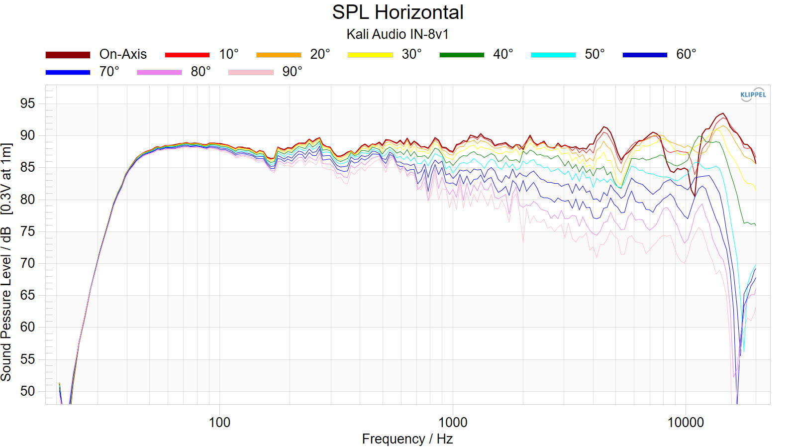 SPL%20Horizontal.png