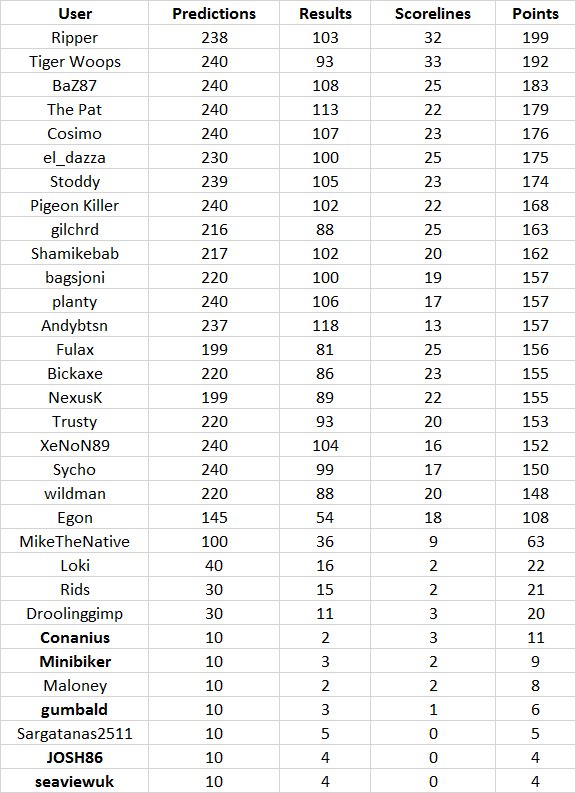 Round%2024%20table.png