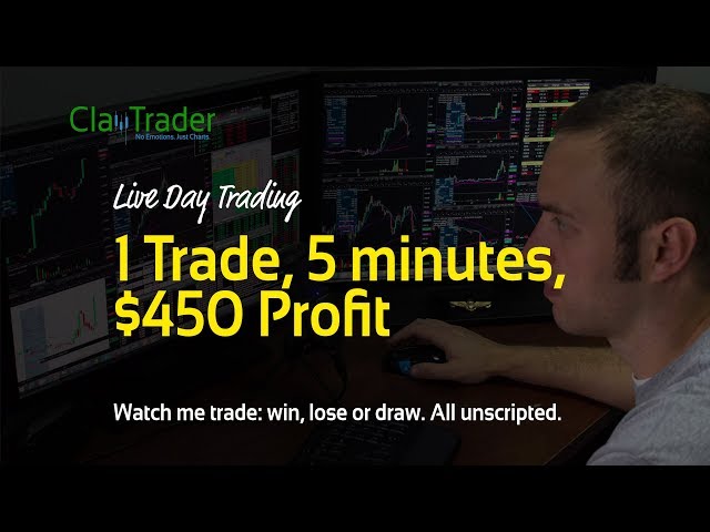 Sell Rates