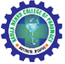 KAMLA NEHRU COLLEGE OF PHARMACY, Nagpur