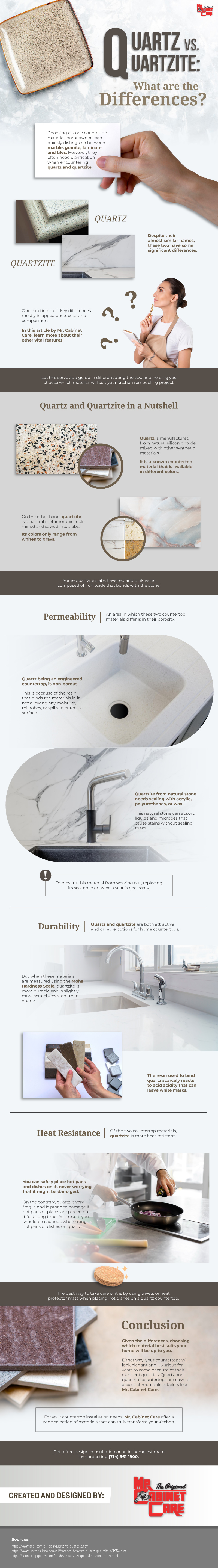 Quartz Vs. Quartzite: What are the Differences?    Infographic     Published        November 2, 2022            https://www.mrcabinetcare.com/quartz-vs-quartzite-differences-infographic/