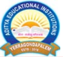 Aditya College of Education, Prakasam