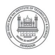 Shri Guru Ram Rai Academy of Pharmaceutical Sciences, Dehradun