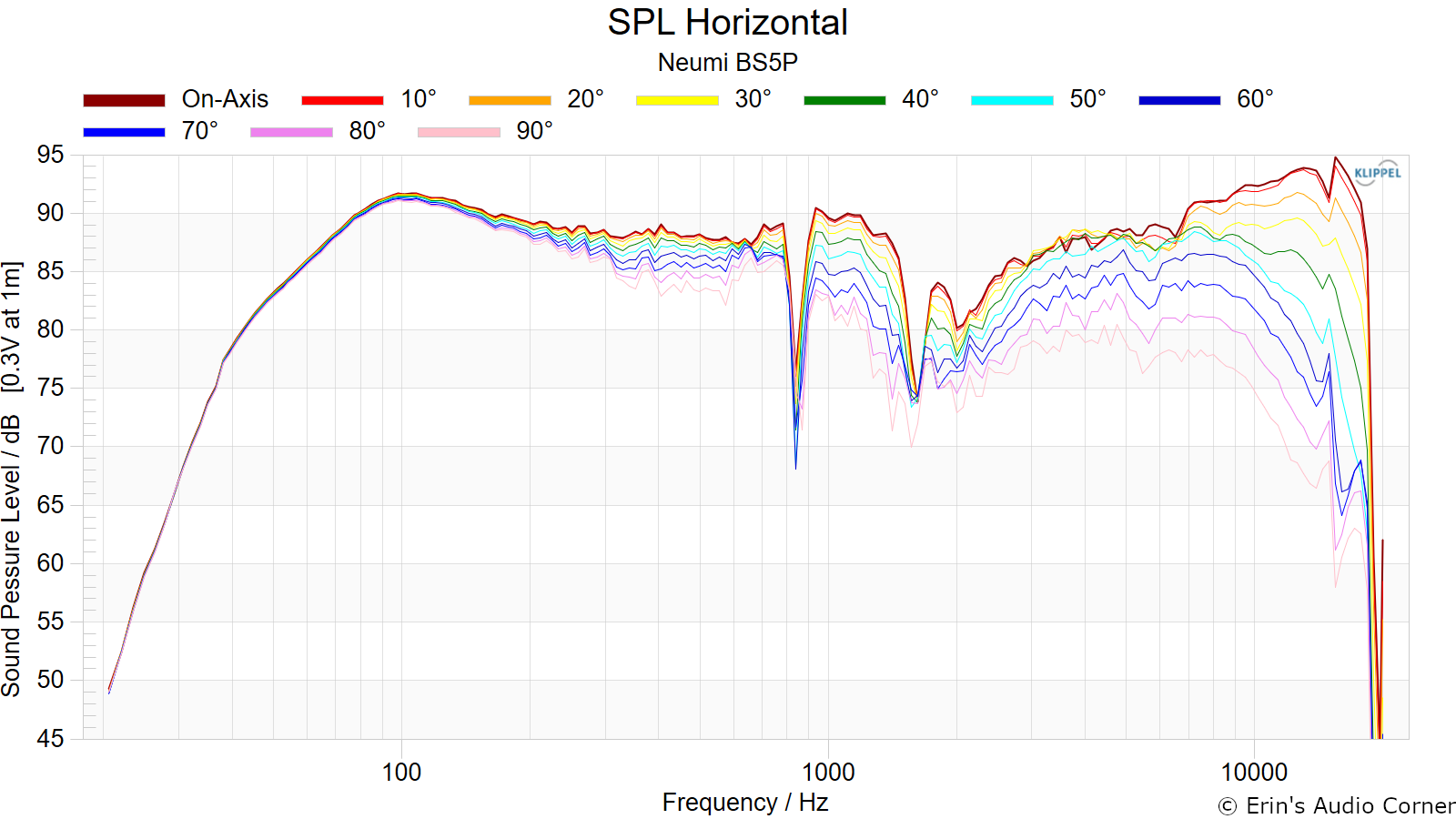 SPL%20Horizontal.png