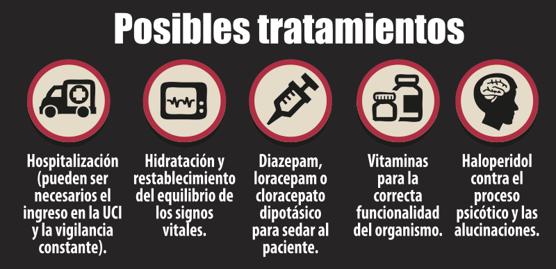 posibles-tratamientos