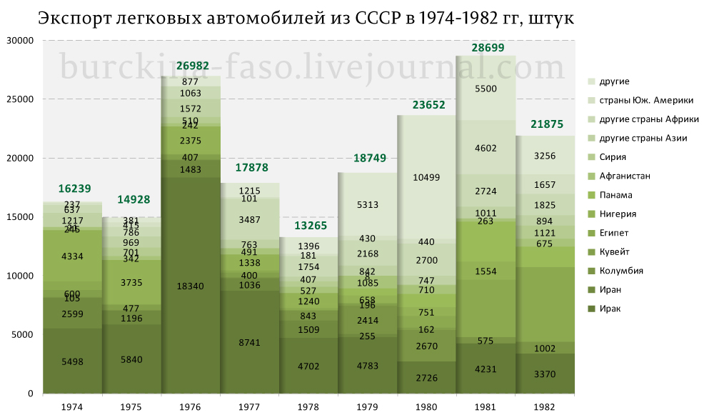 Купила мама Вове отличные галоши... Купила мама Вове отличные галоши...