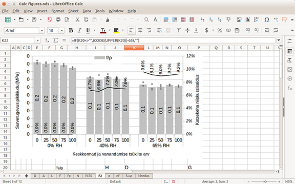 LibreOffice Cal spreadsheet screenshot