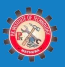P.k. Institute Of Technology And Management, Mathura