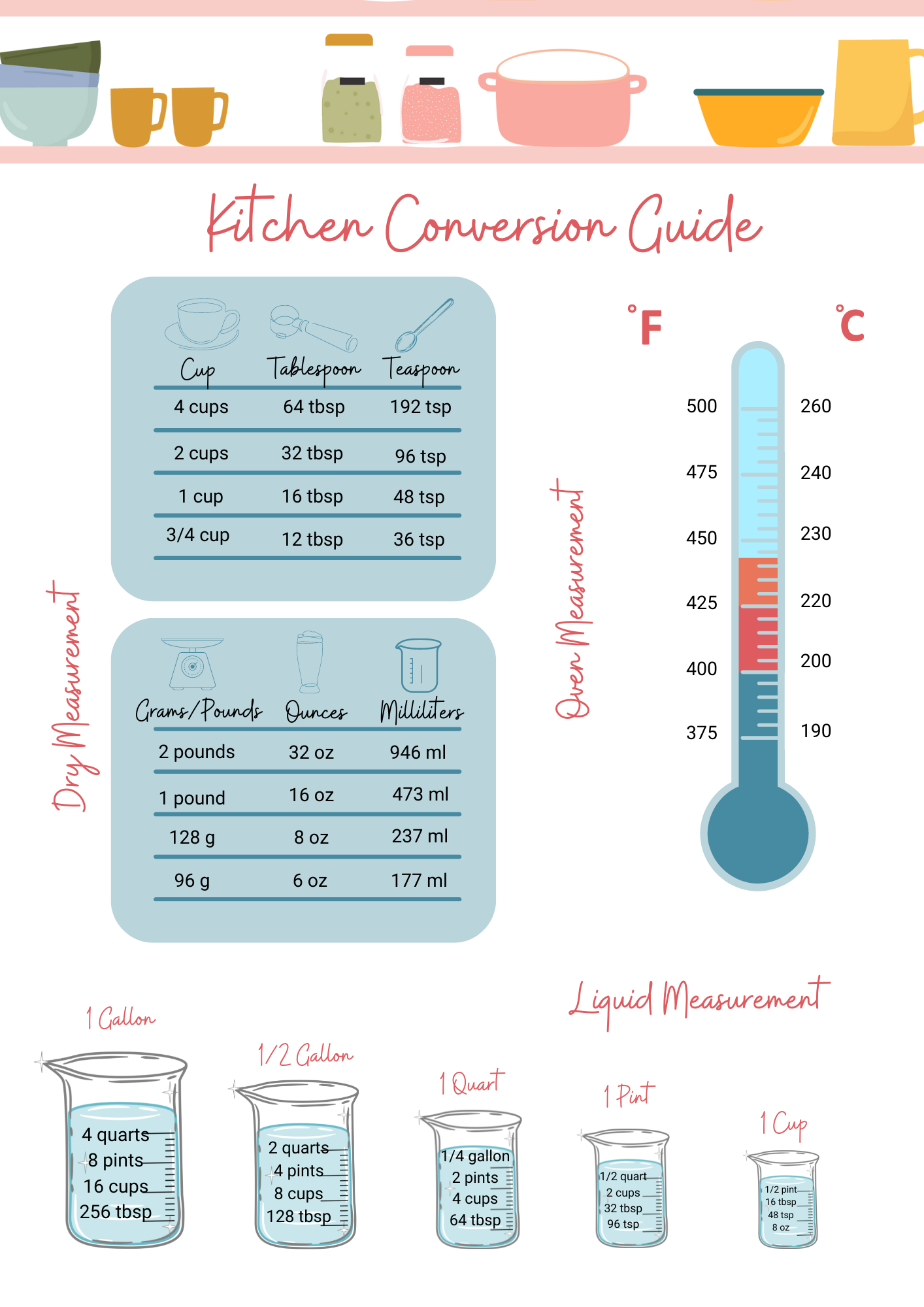 10 Free Printable Kitchen Conversion Charts 10 Free Printable Kitchen Conversion Charts