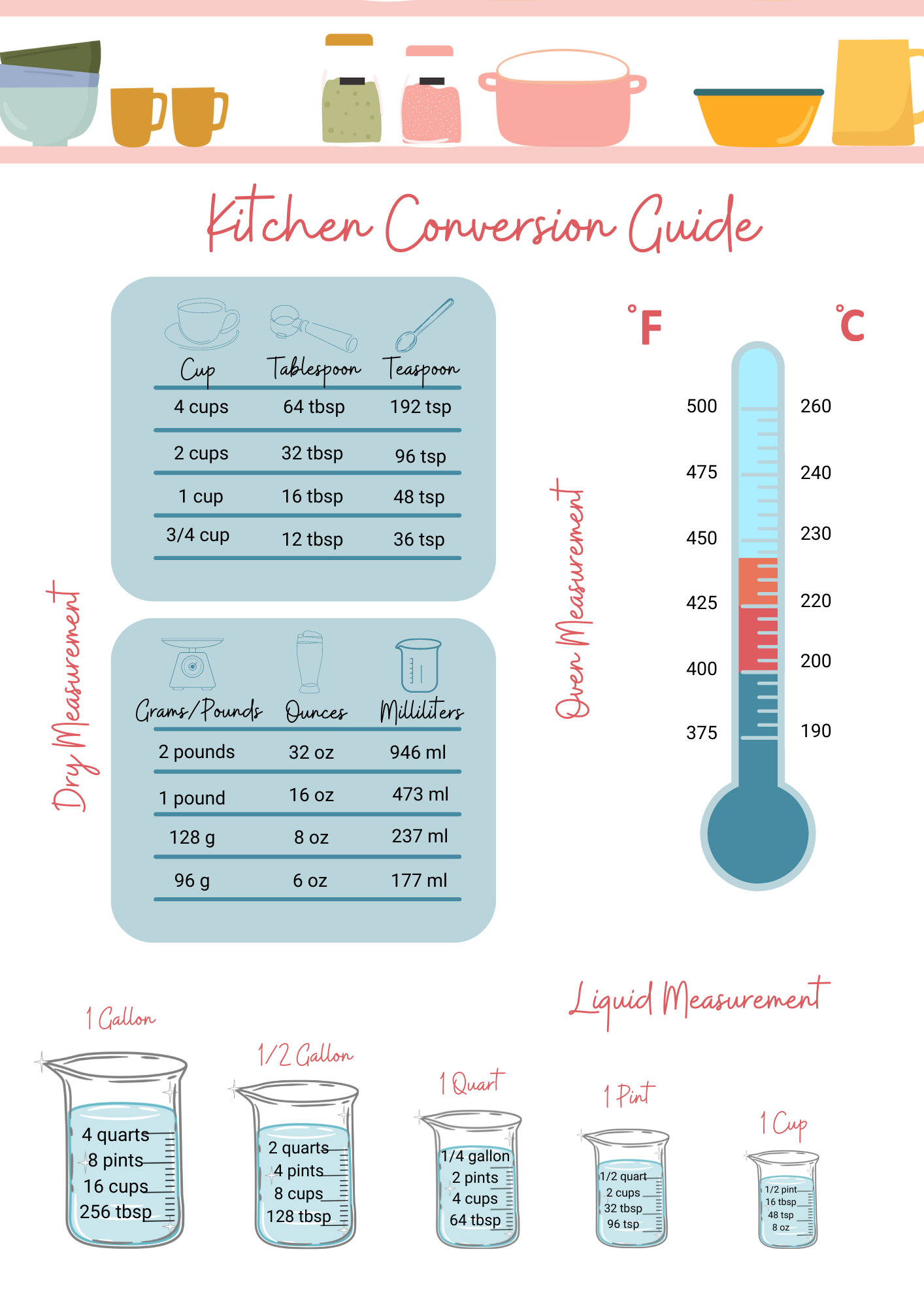 10 Free Printable Kitchen Conversion Charts