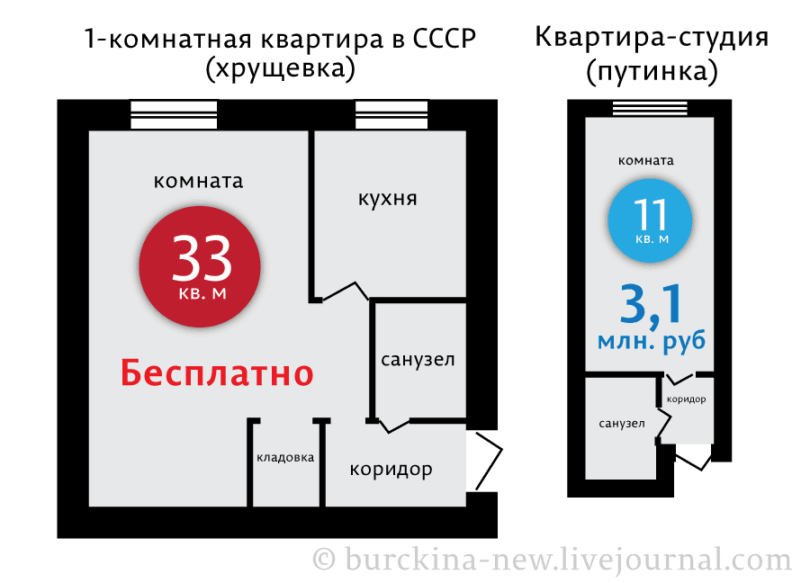 1-%D0%BA%D0%BE%D0%BC%D0%BD%D0%B0%D1%82%D