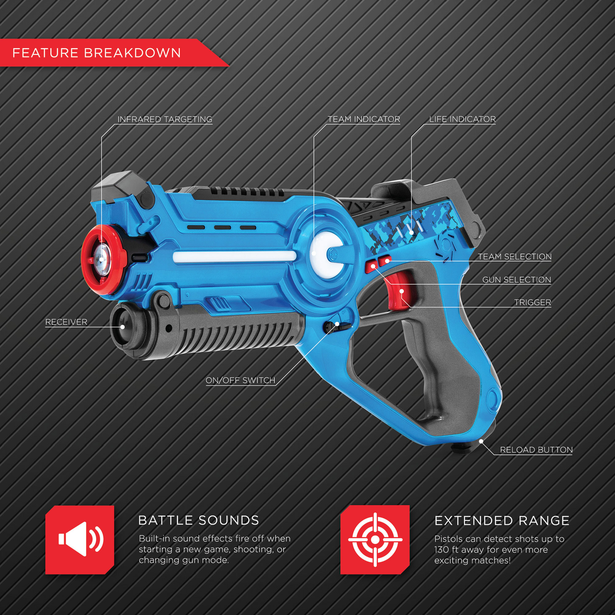 laser tag blaster