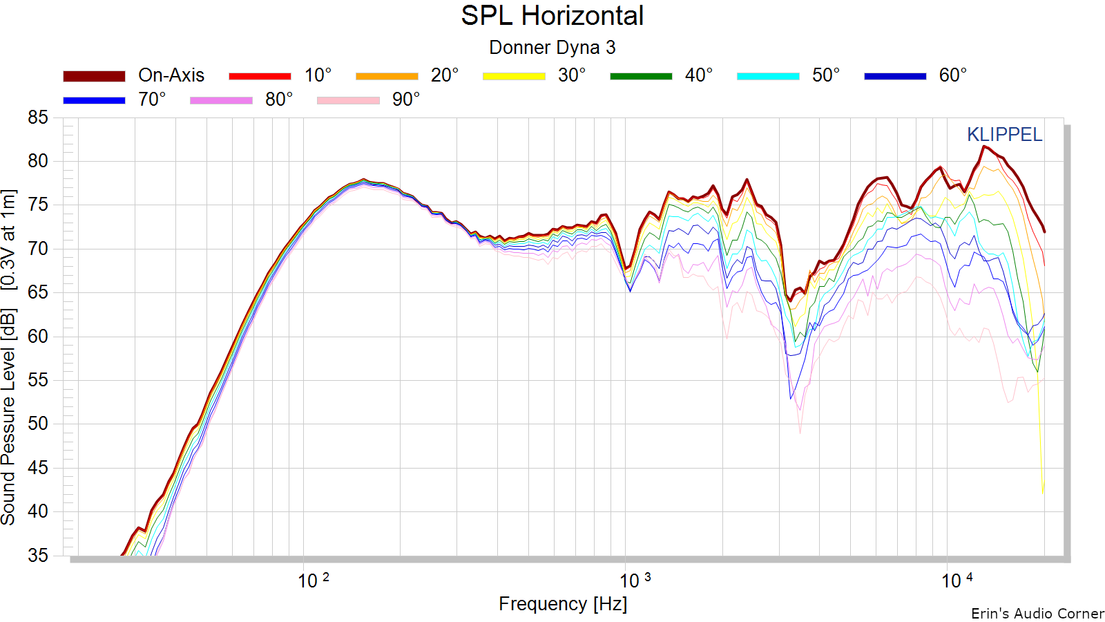 SPL%20Horizontal.png