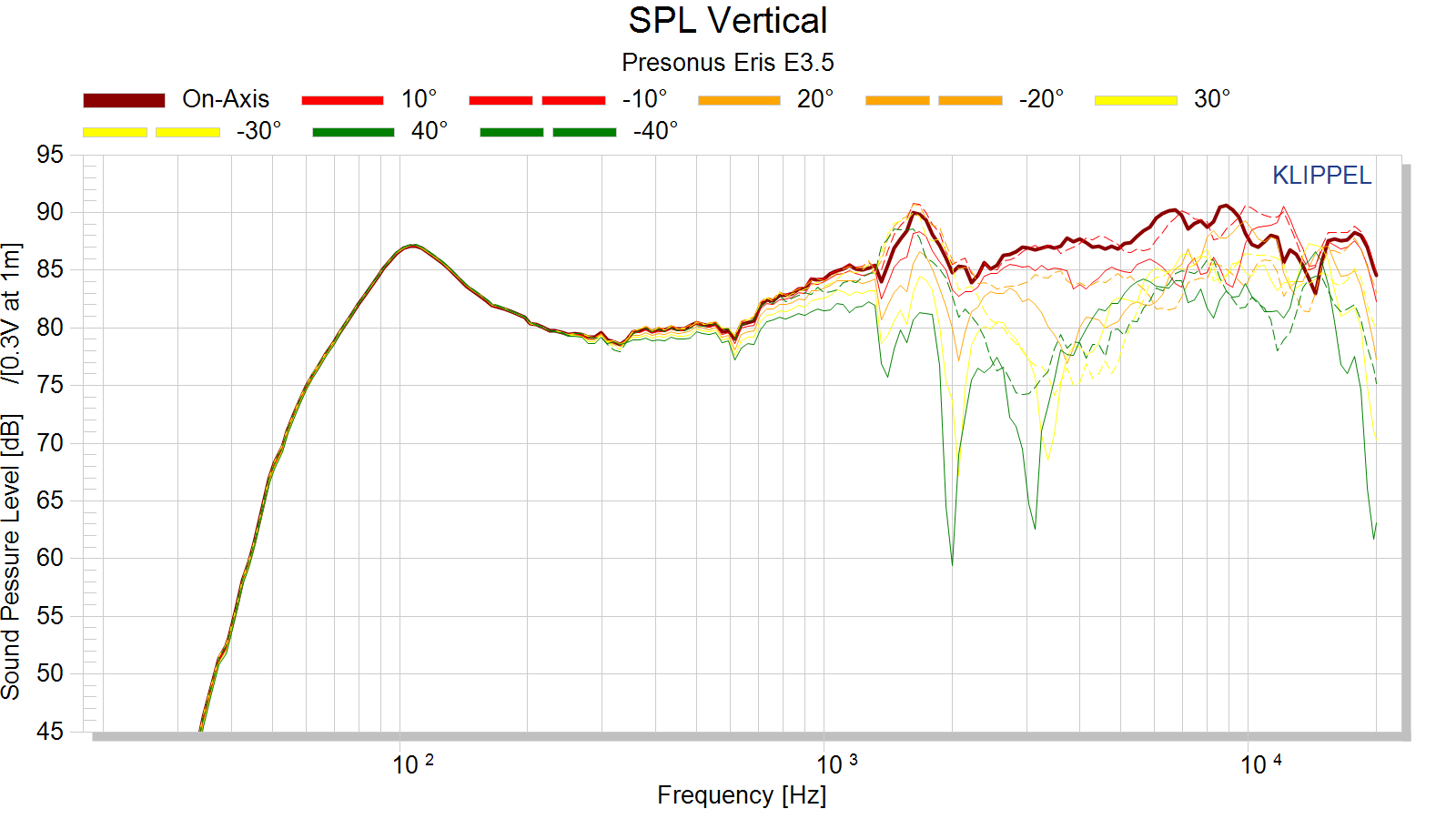 SPL%20Vertical.png