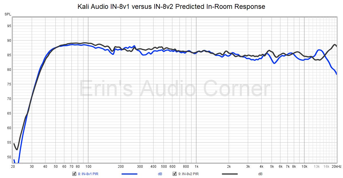 v1%20vs%20v2%20PIR.png