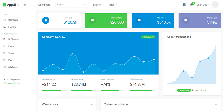 AppUI Bootstrap Admin Template