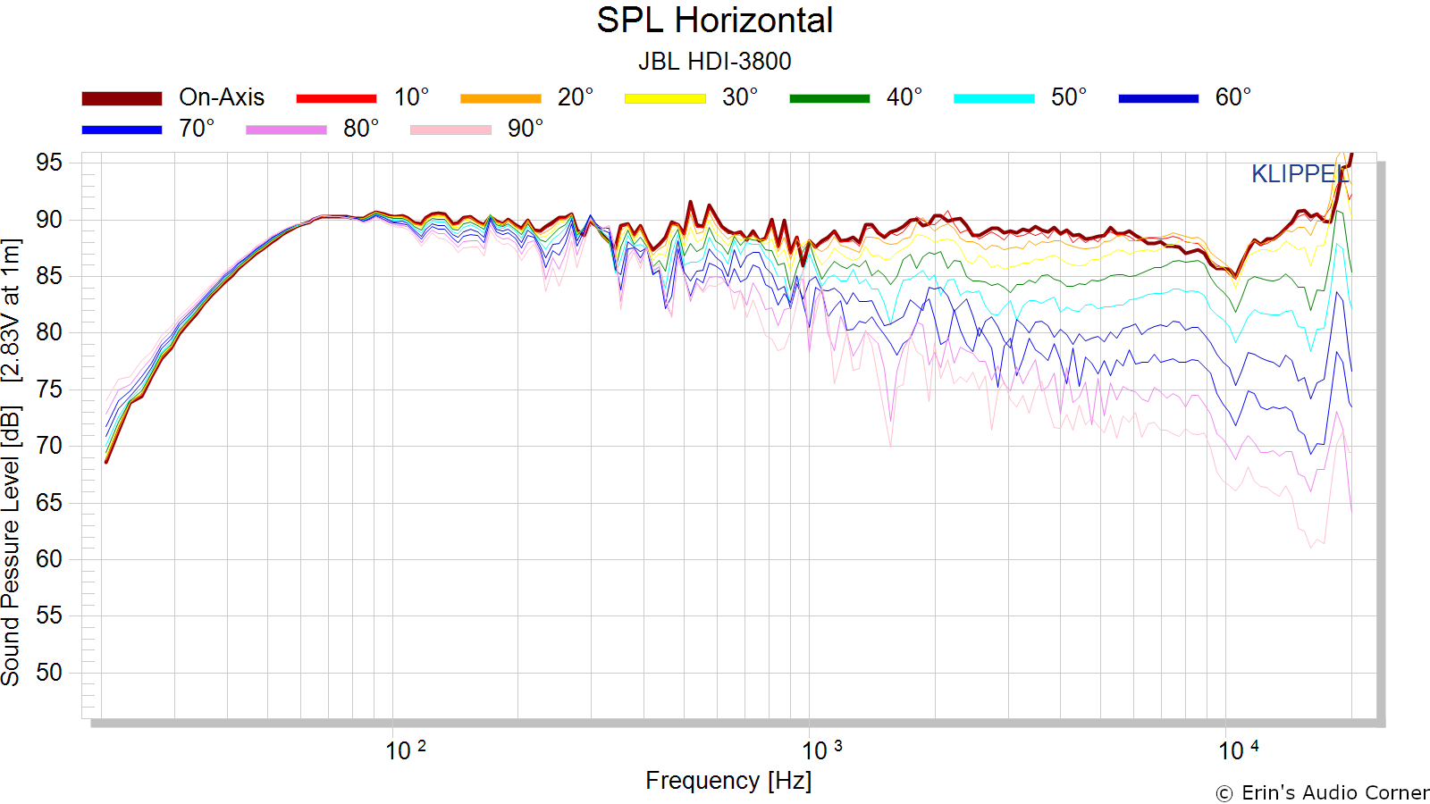 SPL%20Horizontal.png