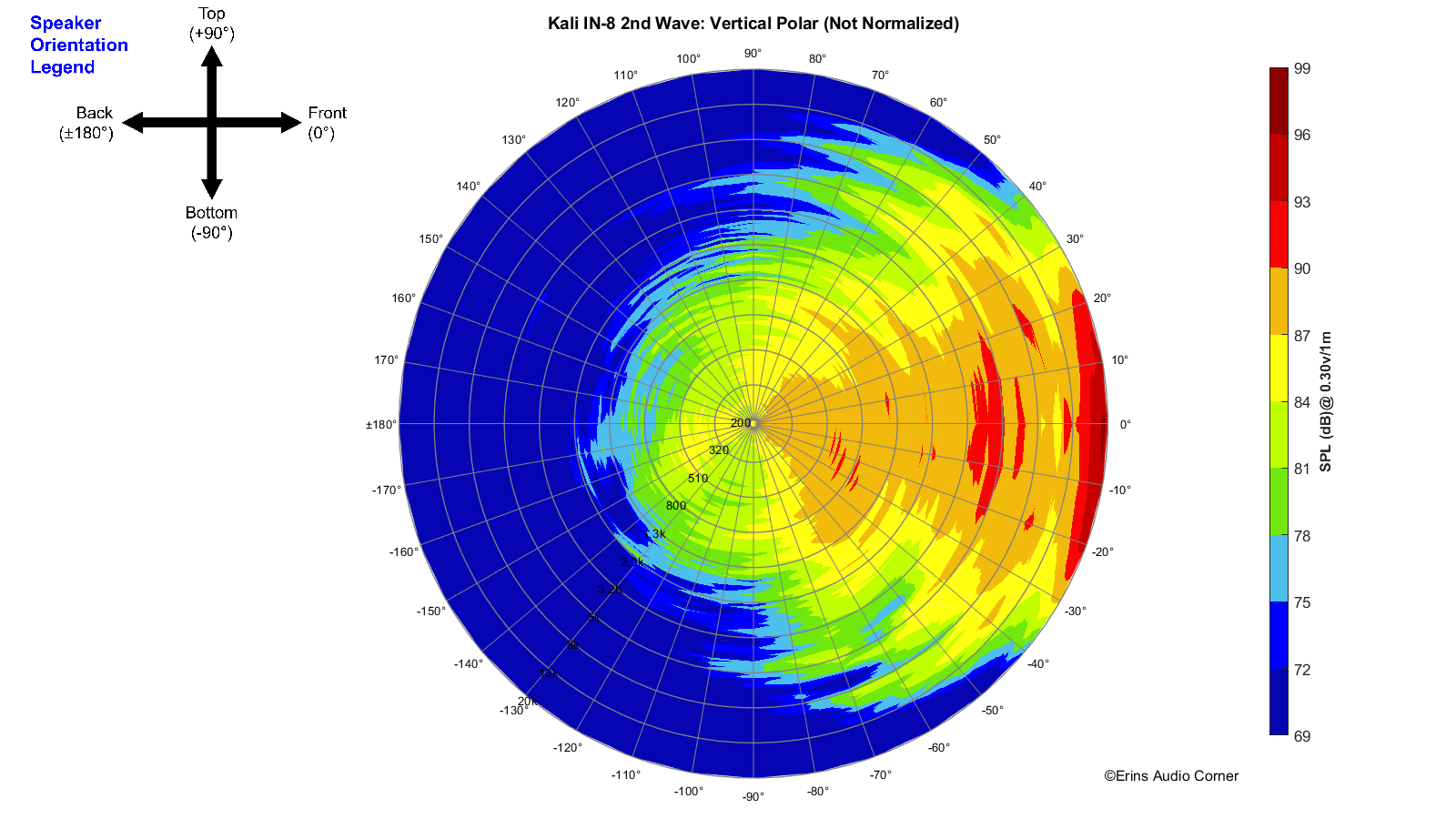 Kali%20IN-8%202nd%20Wave_360_Vertical_Polar.png