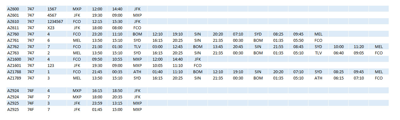 AZ_747_Timetable_Dec80