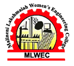 Malineni Lakshmaiah Women's Engineering College, Guntur