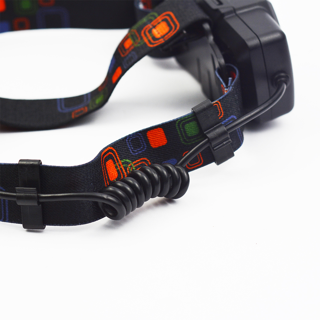LED Headlamp USB Rechargeable Head Torch Light Flashlight Camping Waterproof