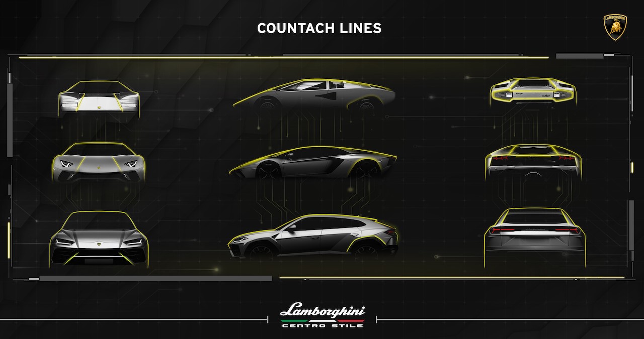 50 years on the Countach influences the latest Lamborghini's