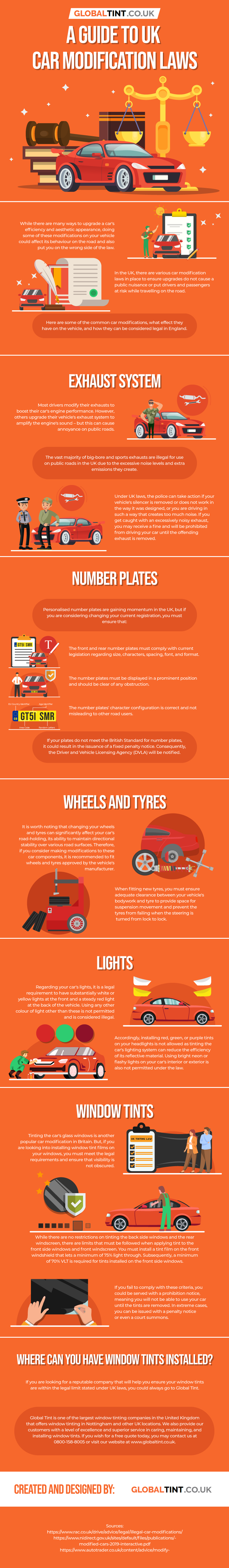 A Guide to UK Car Modification Laws [Infographics] - Global Tint UK