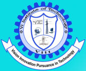 VI Institute of Technology, Kanchipuram