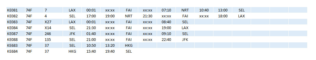 KE Cargo_747_Timetable_Dec80