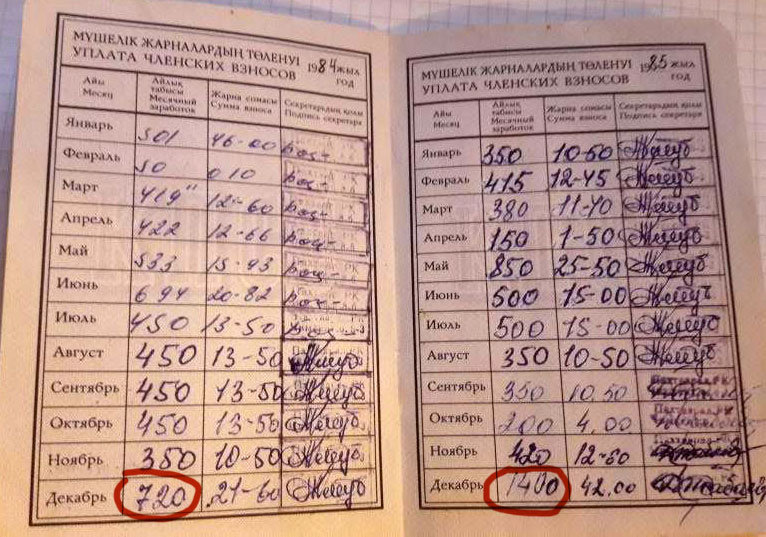 В чем СССР был аномальной страной? В чем СССР был аномальной страной?