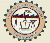 Pandiyan Polytechnic College