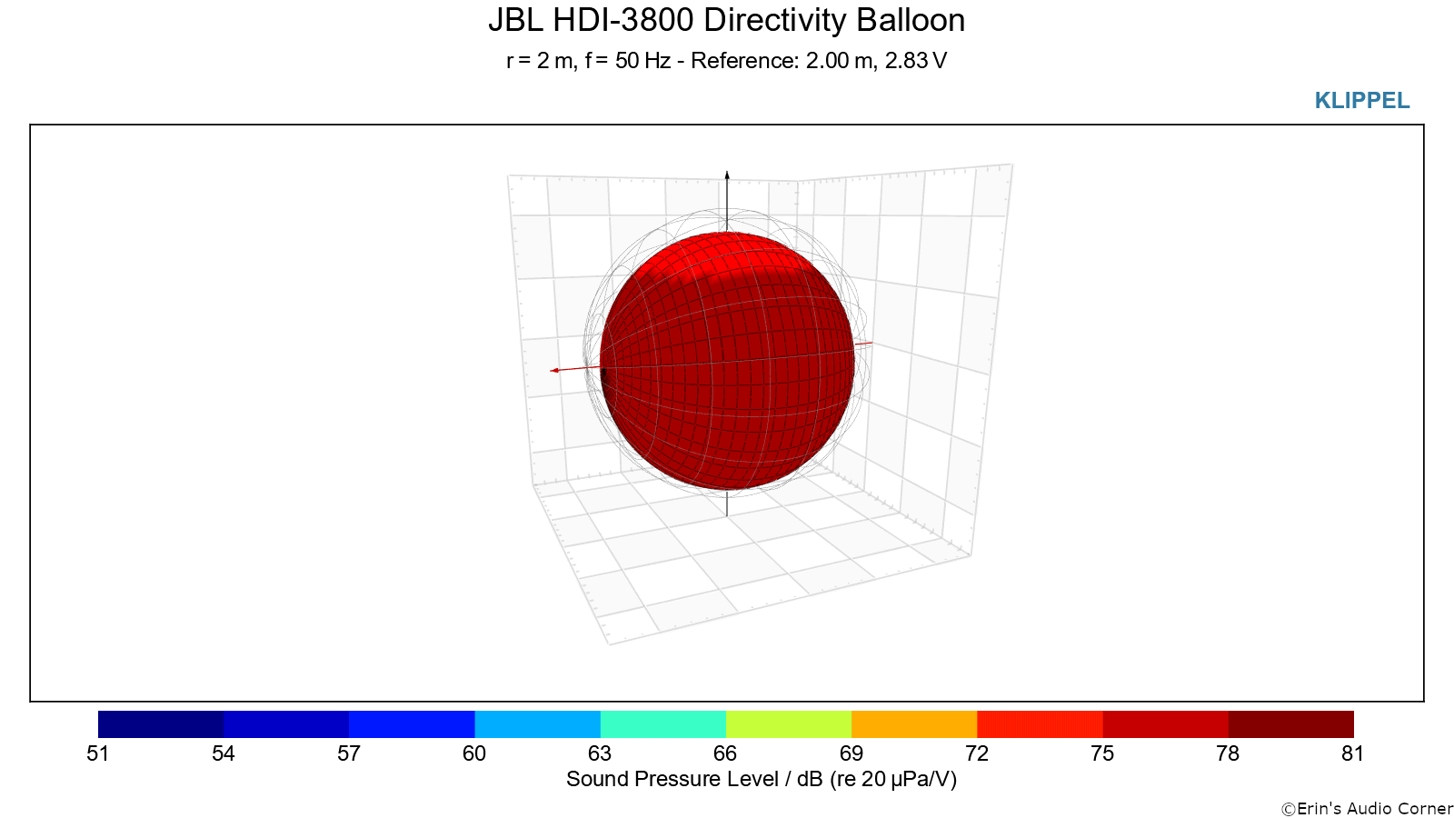 JBL-HDI-3800-Balloon.gif