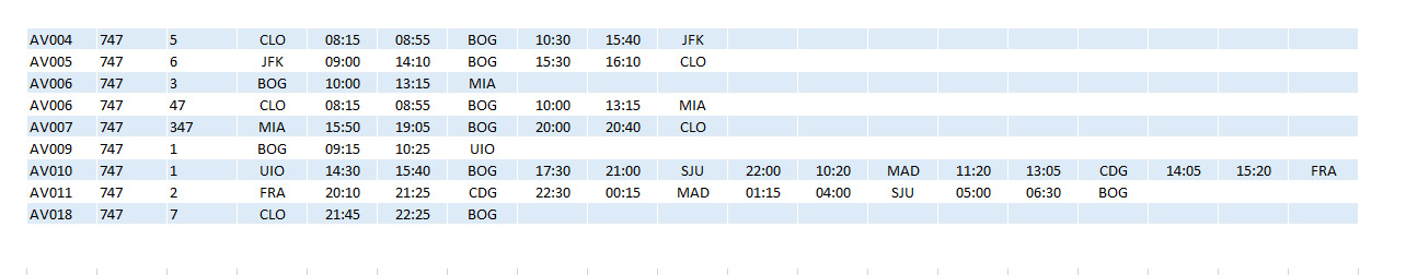 AV 747 Timetable Jan77