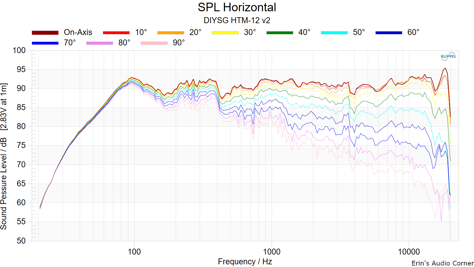 SPL%20Horizontal.png