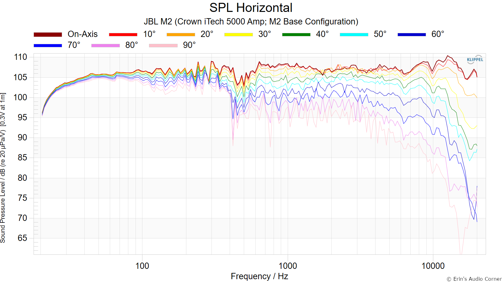 SPL%20Horizontal.png