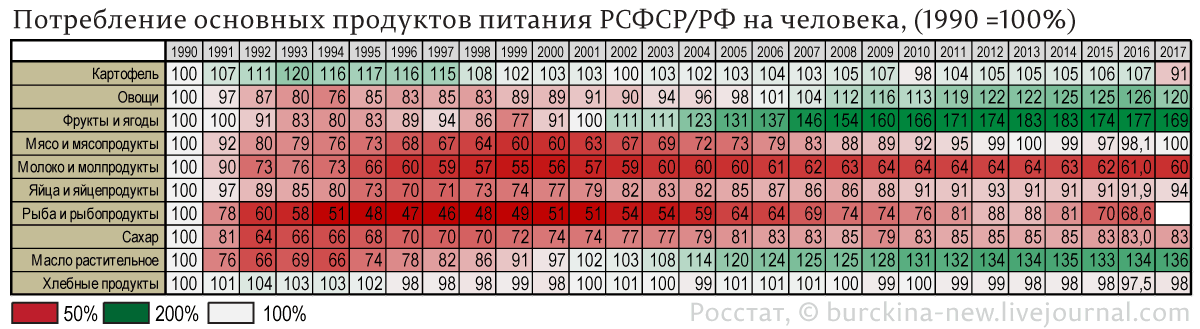 Диалог патриота с пУтриотом 