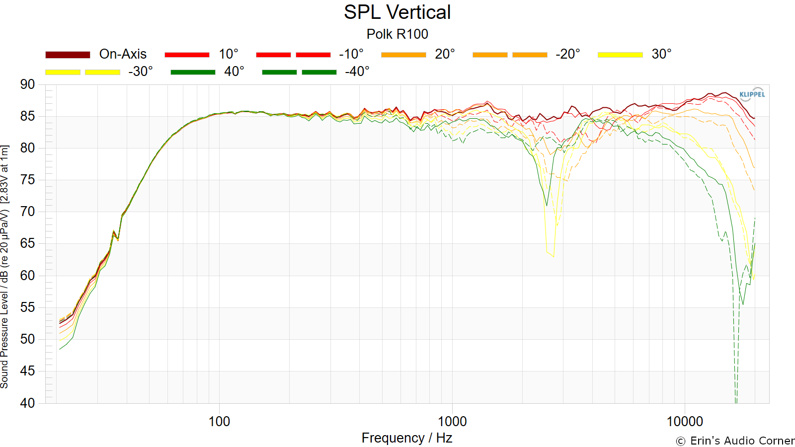 SPL%20Vertical.png