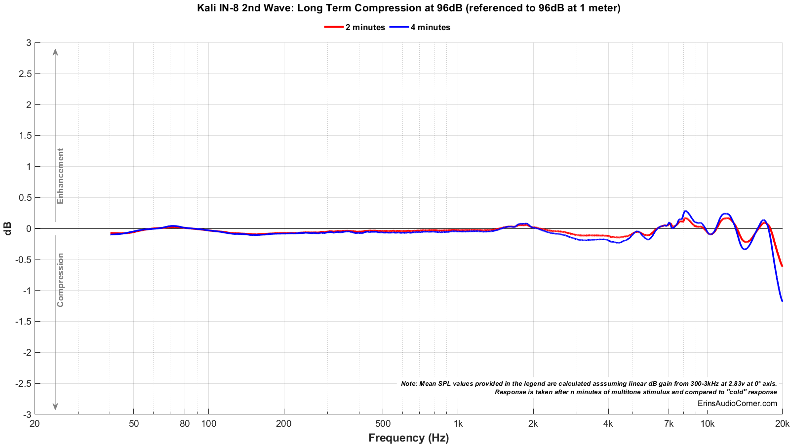 Kali%20IN-8%202nd%20Wave_Long_Term_96_Compression.png