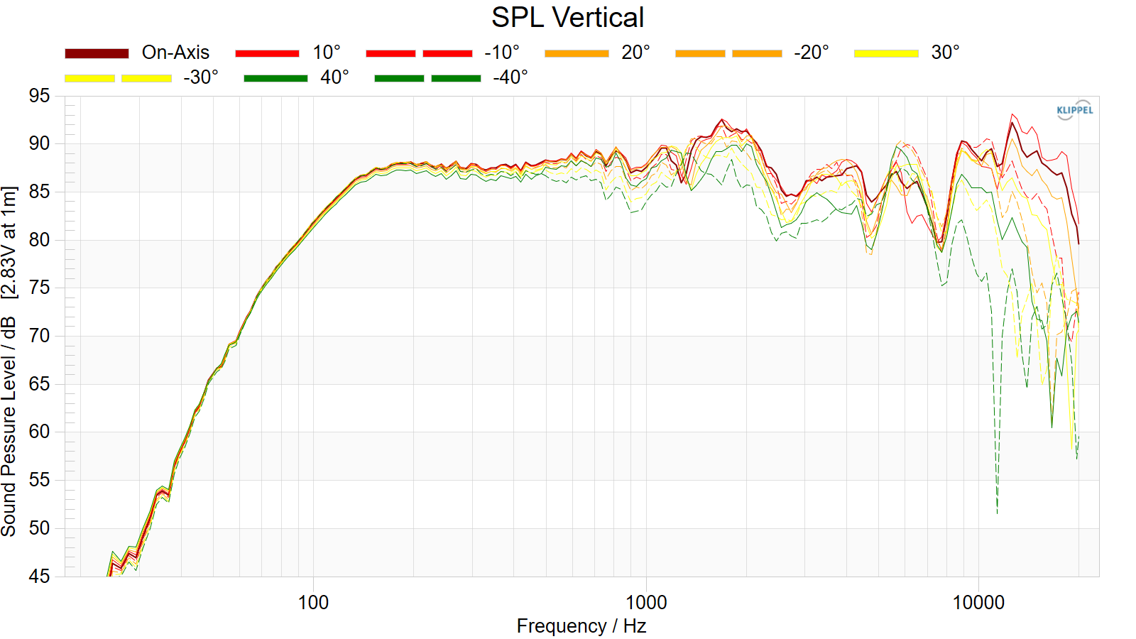 SPL%20Vertical.png