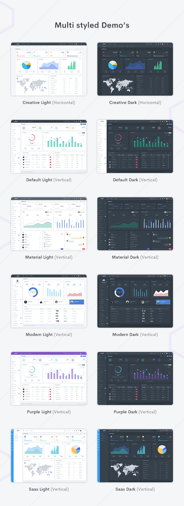 UBold - React Admin & Dashboard Template - 1