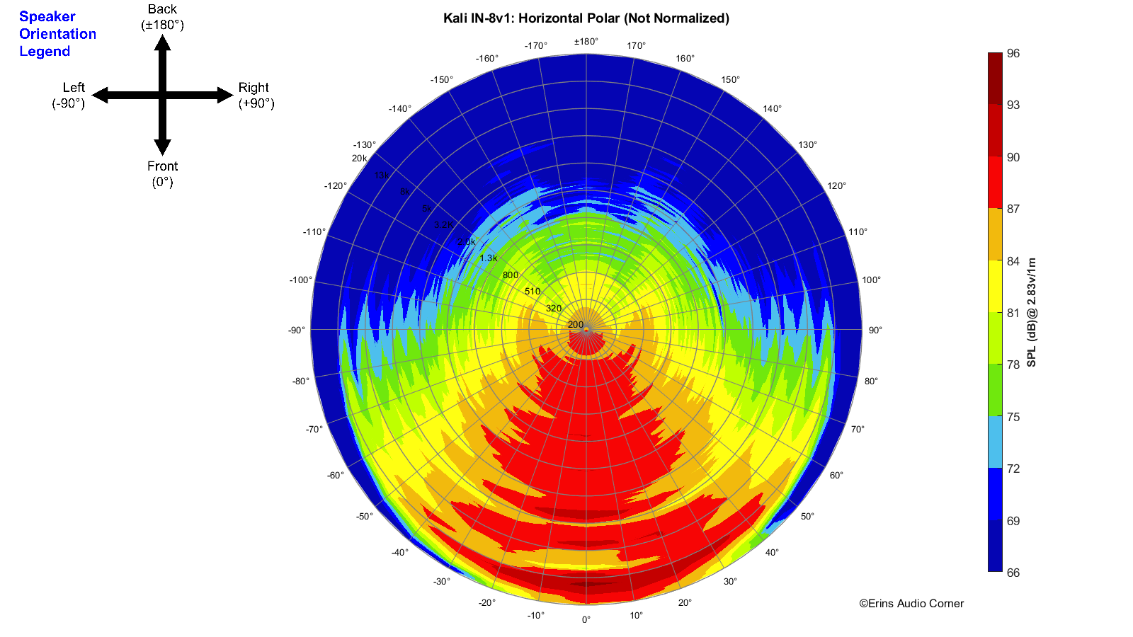 Kali%20IN-8v1_360_Horizontal_Polar.png