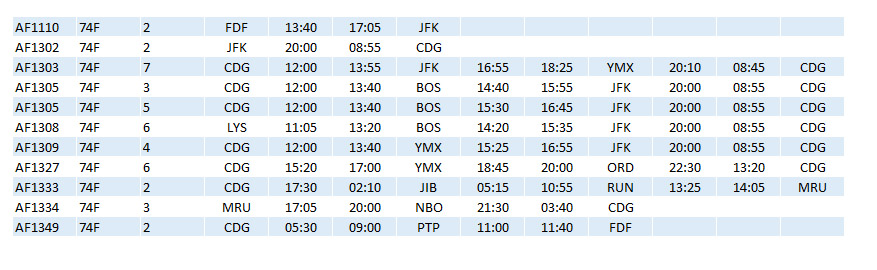 AF 747 Cargo Timetable Jan77