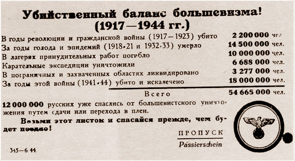 Почему Россия проиграет 3-ю Холодную войну? 