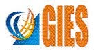 Global Institute Of Engineering And Science