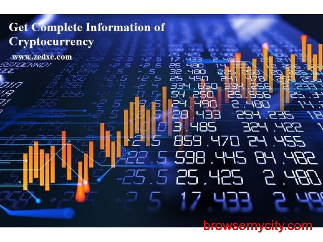 Finance And Machine Learning