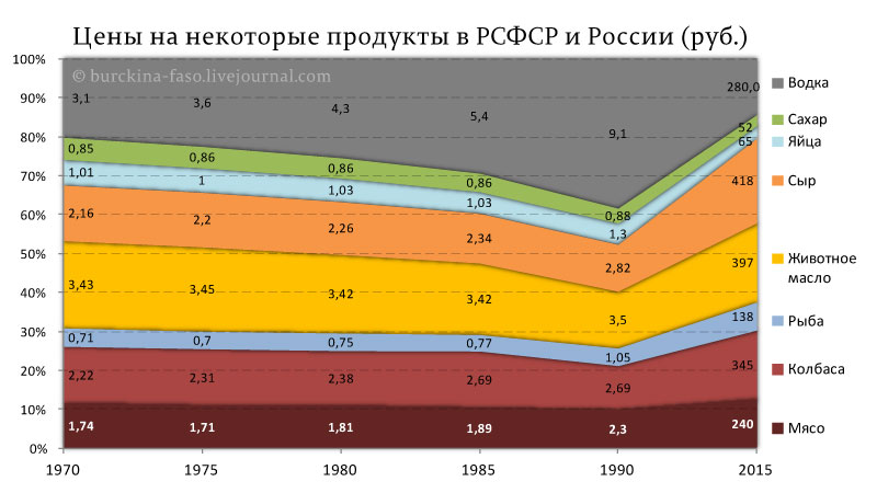 Россияне за более жесткую борьбу с алкоголизацией 